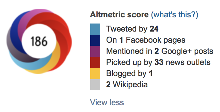 MOF-CVD work attracts attention