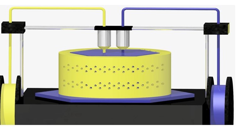 Chem Soc review paper on 3D printing