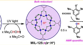 Proton-coupled electron transfer in JACS