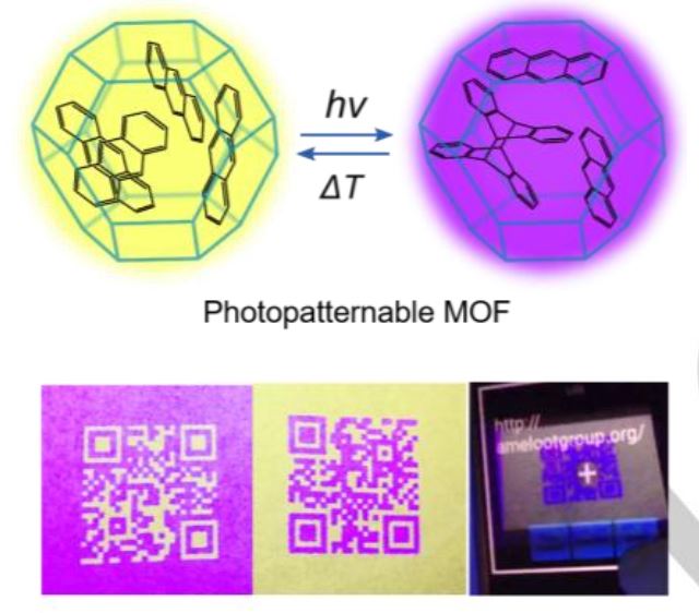 Our work on photopatternable MOFs in ACIE
