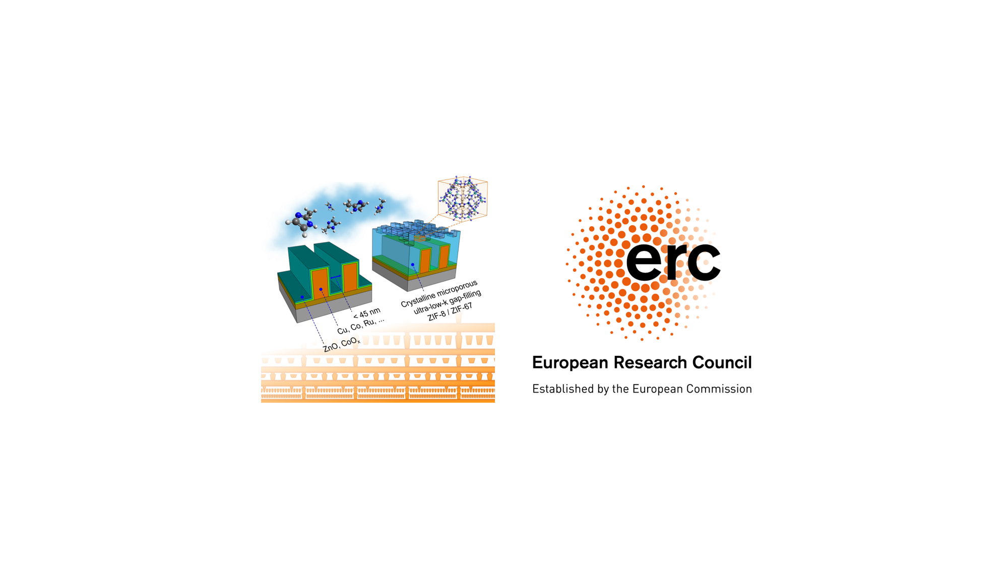 ERC Proof of Concept grant for 2019 call