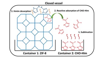 VPLE paper in Angewandte Chemie
