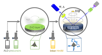 Cleanroom MOF-CVD @ Chem Mater