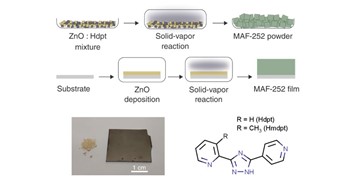 CVD of zinc bipyridyl-triazolate films on EJIC