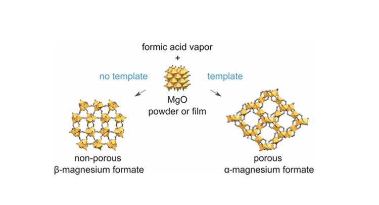 α-MgFm CVD @ Chem Mater!