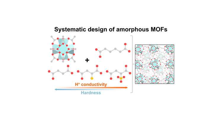 Systematic design and functionalisation of amorphous zirconium metal–organic frameworks @Chemical Science