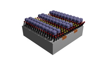 Oriented and Area-Selective Growth of Zeolitic Imidazolate Framework-8 Films by Molecular Layer Deposition @Chemistry of Materials