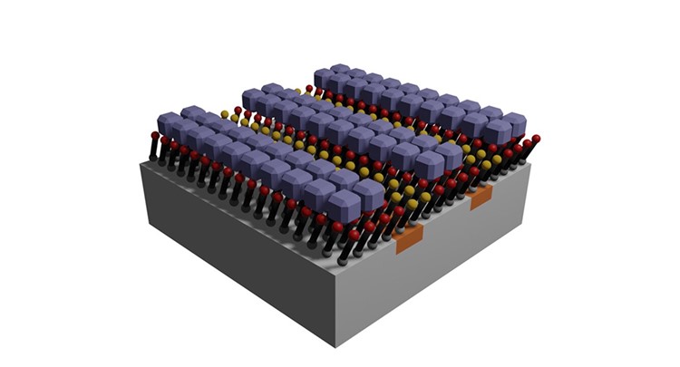 Oriented and Area-Selective Growth of Zeolitic Imidazolate Framework-8 Films by Molecular Layer Deposition @Chemistry of Materials
